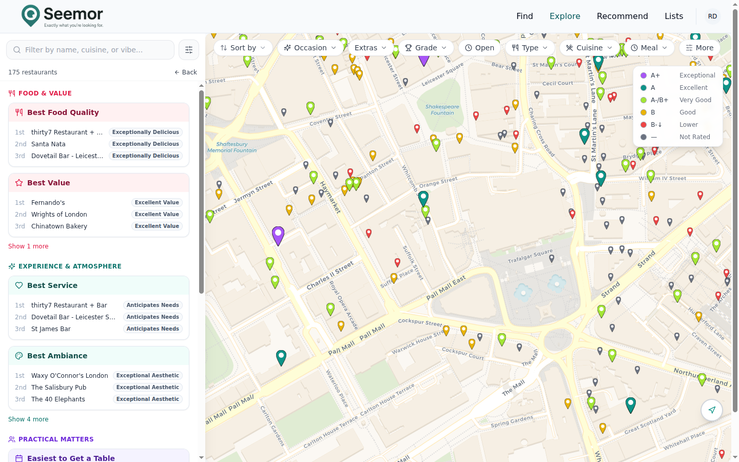 Compare restaurants side by side — Best Value, Best Service, Best Ambiance
