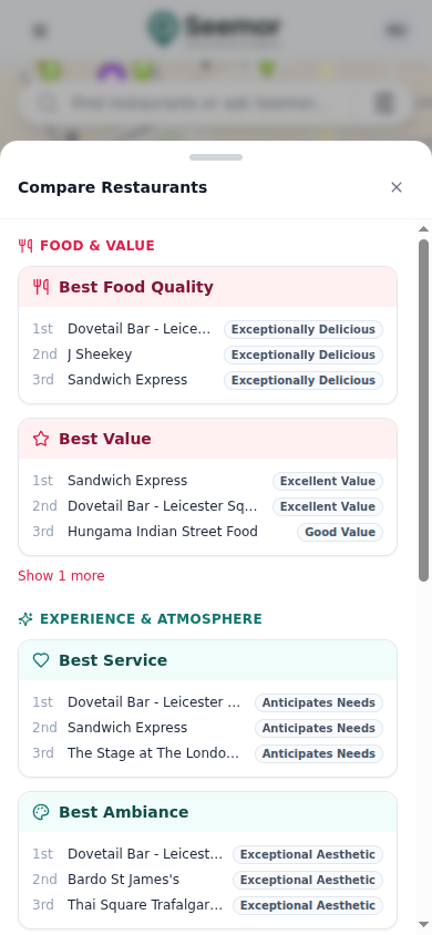 Compare restaurants on mobile